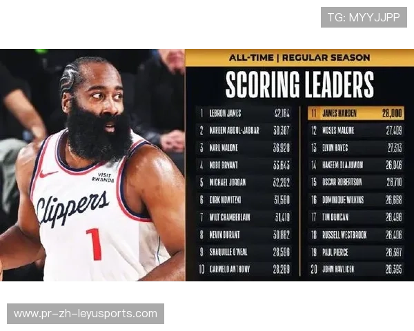 哈登精准传球，快船全员共享得分