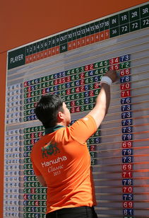 乐鱼体育官网投注-全国跨栏锦标赛江苏选手独揽两冠，跨栏赛事